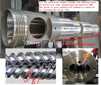 Pvc Wall Panel Production Line